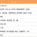 국가장학금 지원, 등록금 부담 경감 이미지