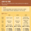 중앙일보 부천센타 이미지