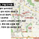 안산하이웨이주유소 이미지