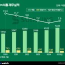 ㈜젤텍