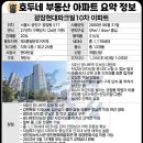 현대파크빌 네이버블로그