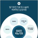 유로진비뇨기과 네이버블로그