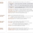 스타시티 이미지