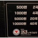 빈티지코인노래연습장 이미지