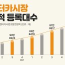 레츠카파트너스 이미지