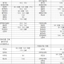 [메가스터디] 논술고사 본격 시작, 남은 기간 마지막 점검 전략은? 이미지