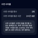 다이어트앱으로 수면 관리까지 한번에! 카카오헬스케어 파스타 후기 사용 방법