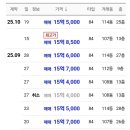 행복114공인중개사사무소 이미지