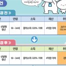 대상실업 이미지