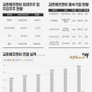 케이씨바이오자원(주) 이미지