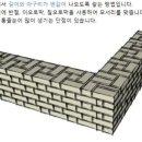 벽돌쌓기의 종류(그림설명) 이미지