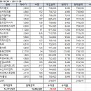 유니온케이엘