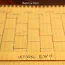 불로리아