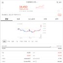삼영미디어
