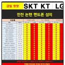 에스에이치통신 이미지