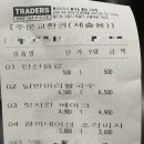 트레이더스 홀세일클럽 스타필드 고양점 이미지