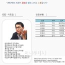 유비마켓주 이미지