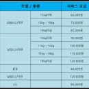 카펫코리아 협동조합