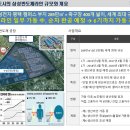 썬문공인중개사사무소 이미지
