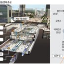연세그린내과의원 이미지