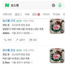 쏘케이크