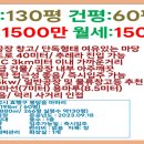 덕리사거리 앞