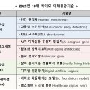 미래바이오 이미지