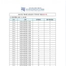 한마음요양보호사교육원 이미지