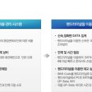 더존시스템 이미지
