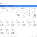 제주도 날씨. 서귀포 날씨. 한라산 날씨 7월 27일(토)~8월 6일(화) 이미지