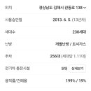 동원마을 동원로얄듀크(아) 이미지