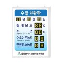 울산광역시제2장애인체육관 이미지