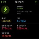 리조트휘트니스PT 이미지