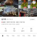 송가옥