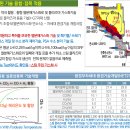 한국가스산업 Daum카페