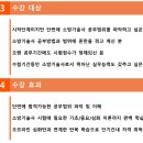 [★명품인강 Masterfire] 동영상 마스터종합반(기초부터 심화까지 가장 정확하고 상세한 강의! / 121회 80%이상 적중) - 홍운성의 소방마스터 이미지