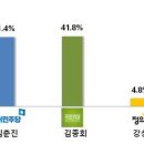 여민컨설팅 이미지