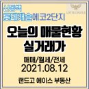 랜드고에이스공인중개사사무소 이미지