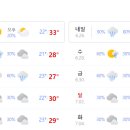 현대피아노학원 네이버블로그