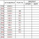 평내1호 근린공원[평내-1] 이미지