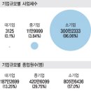 인성기업 이미지