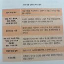 3. 저속노화식사법:1/27-1/30 완독 (평점4점) 이미지