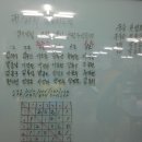 신한탁구장