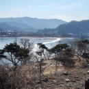 상심정지 이미지