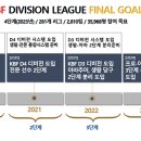 스포츠당구클럽 이미지