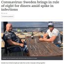 [펌] 스웨덴의 집단면역실험에 대한 상황 이미지