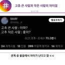 큰사람 이미지