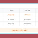 봉계약국 이미지