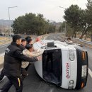 국군체육부대