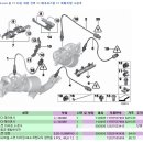 (판매완료) 촉매전 산소 센서 (E90, E60) 6기통 엔진(N52) 판매합니다. 이미지